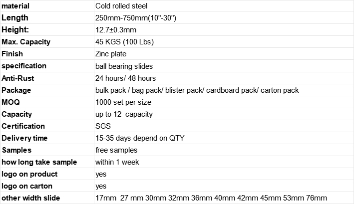 BLOSSOM 13045 BP 45mm heavy duty wire basket slide bulk supply datasheet, cold rolled steel ball bearing runner, 45kg max load SGS certified cabinet hardware with custom logo